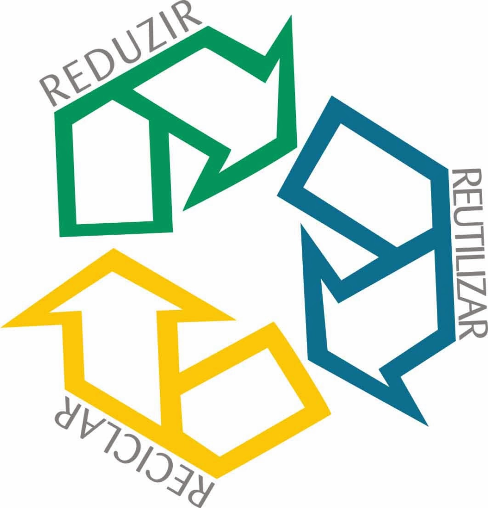 Reduzir, reutilizar e reciclar